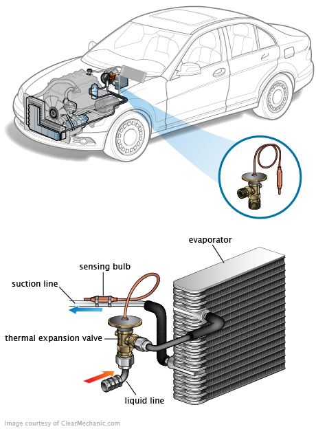 See U1912 repair manual